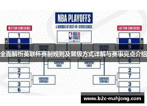 全面解析英联杯赛制规则及晋级方式详解与赛事亮点介绍