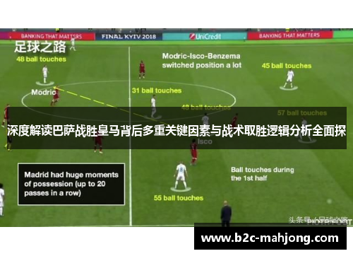 深度解读巴萨战胜皇马背后多重关键因素与战术取胜逻辑分析全面探