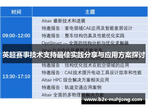 英超赛事技术支持最佳实践分享与应用方案探讨