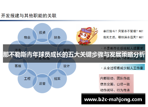 那不勒斯青年球员成长的五大关键步骤与发展策略分析